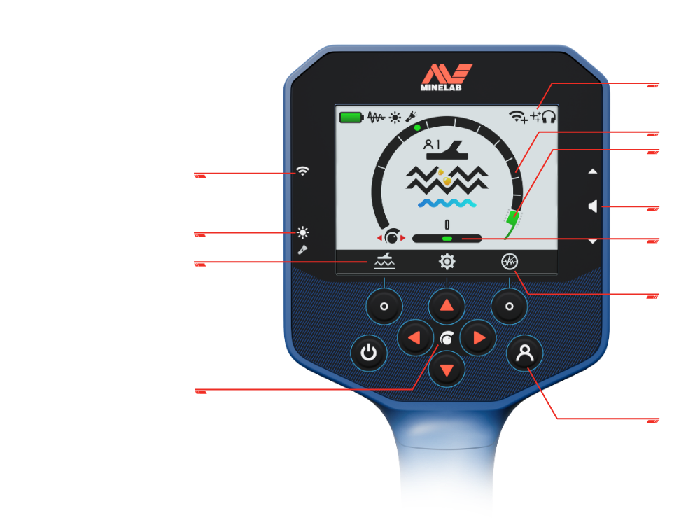 GPZ 8000 Standard 18 inch Coil Pack