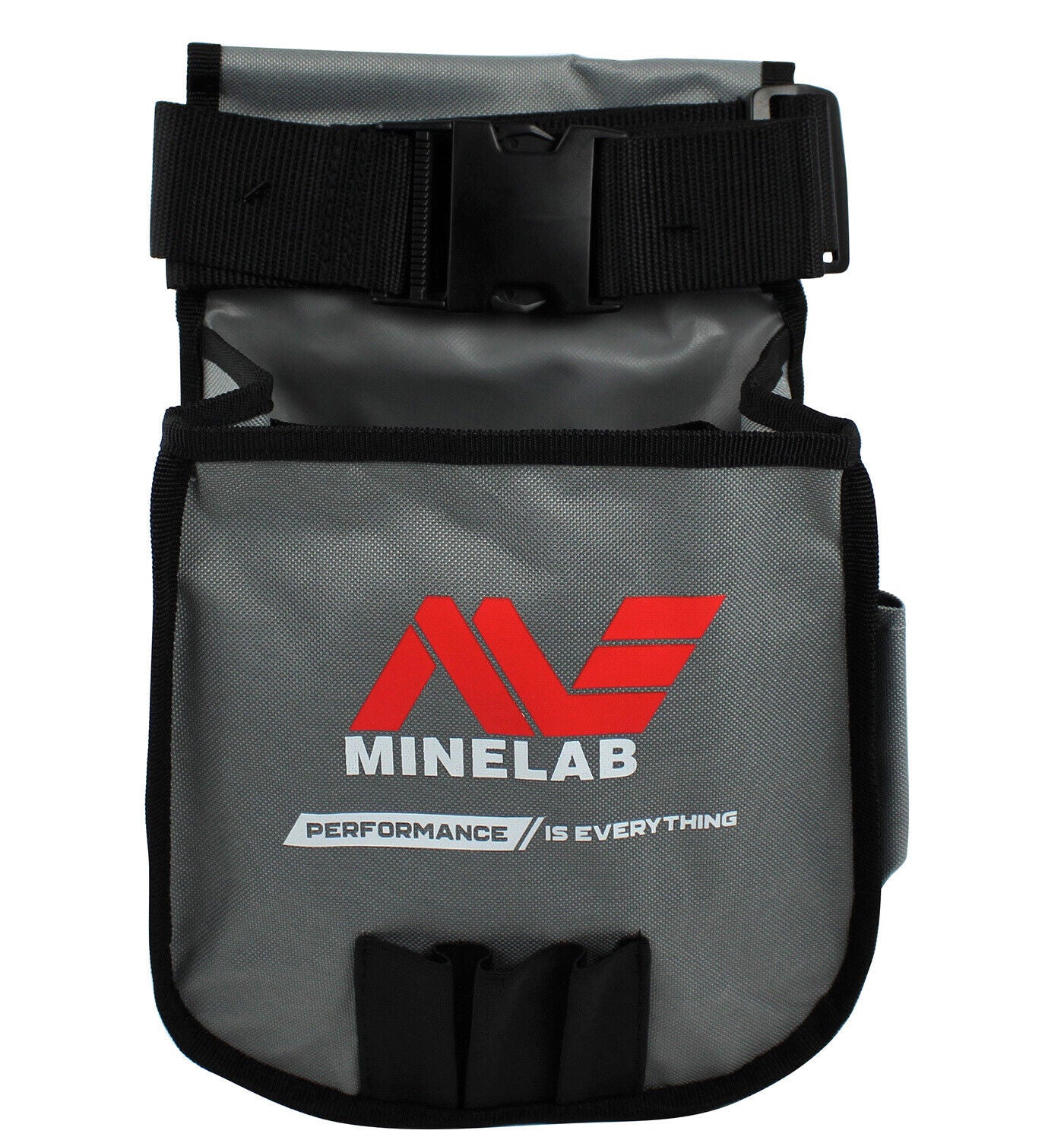 Detector Starter Kit