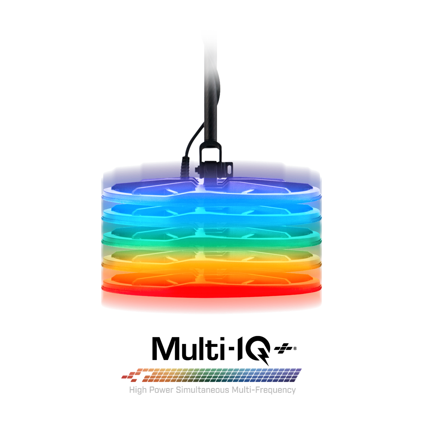 Let's Talk Detector Frequencies and Coils