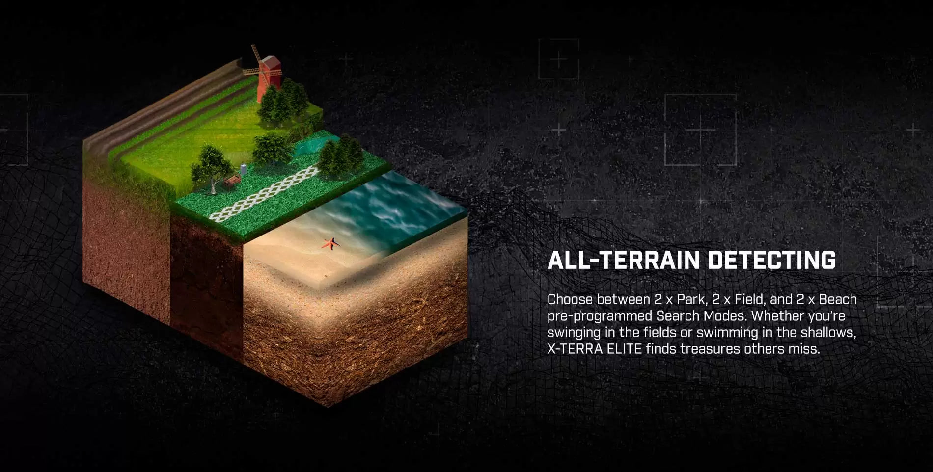 X-TERRA ELITE - Minelab