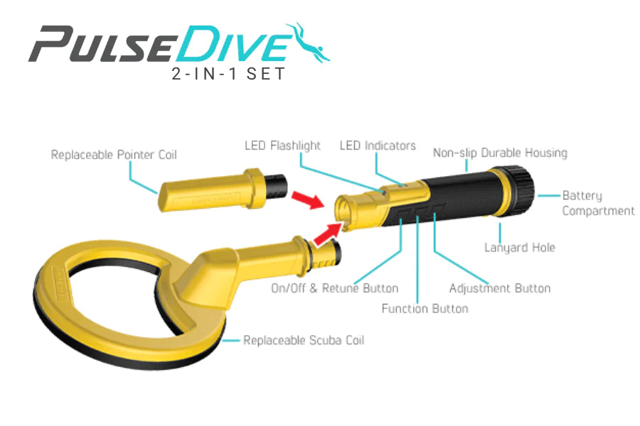 PulseDive 2-in1 Underwater Metal Detector