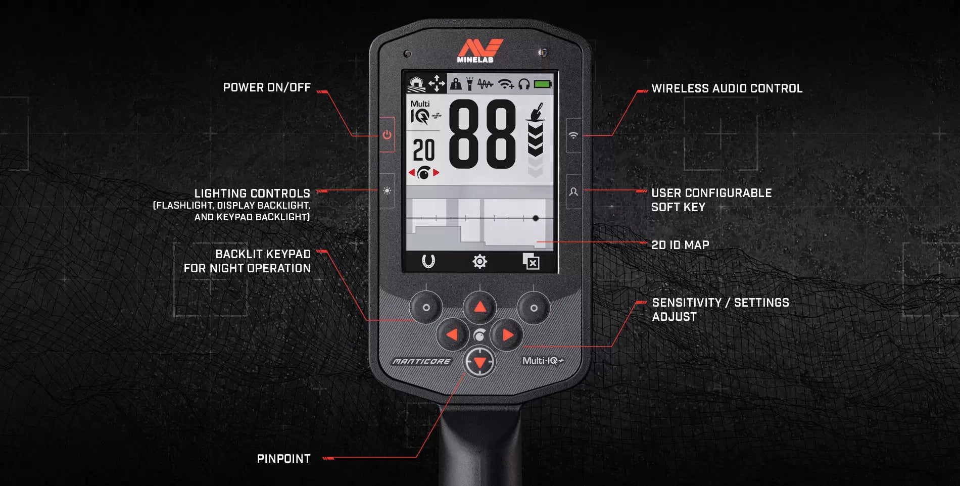 Manticore - Minelab Metal Detector