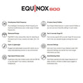 Equinox 800 Metal Detector - Minelab